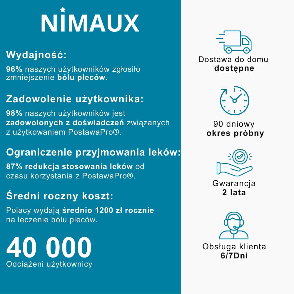Pas dekompresyjny PasekPro™｜NIMAUX