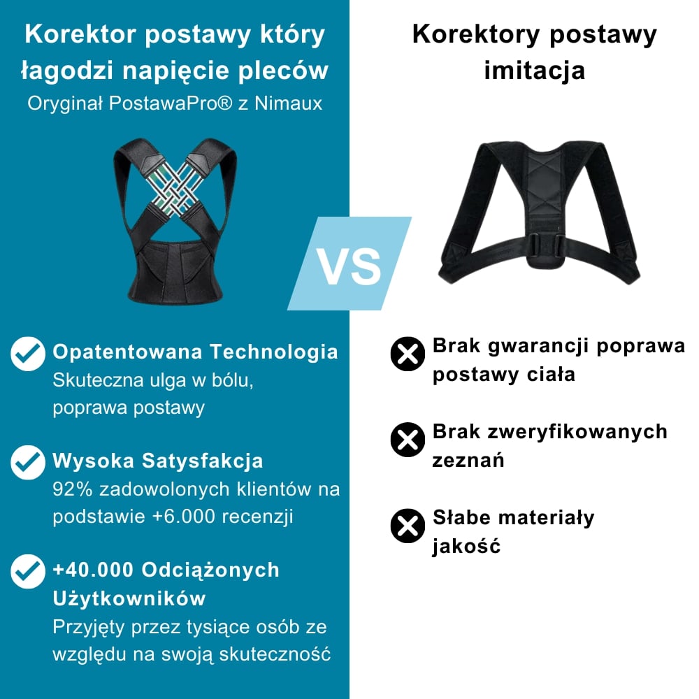 PostawaPro® - Korektor postawy łagodzący ból pleców