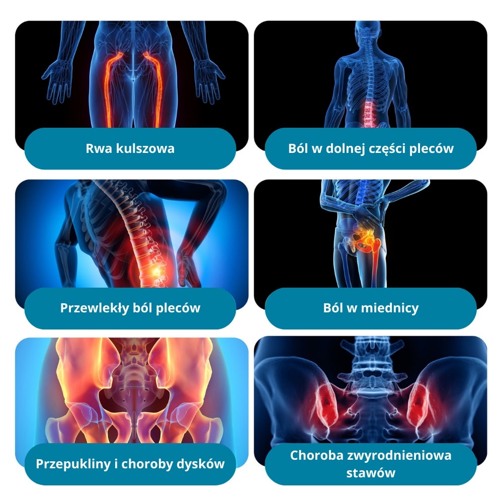 Pas dekompresyjny PasekPro™｜NIMAUX